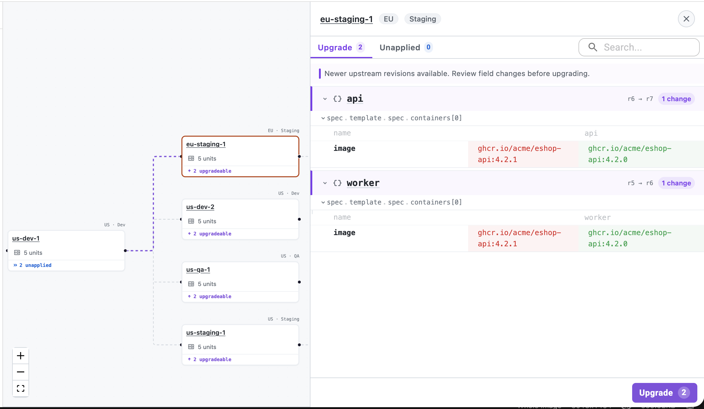 Upgrade pane for eu-staging-1 showing image tag diffs for api and worker