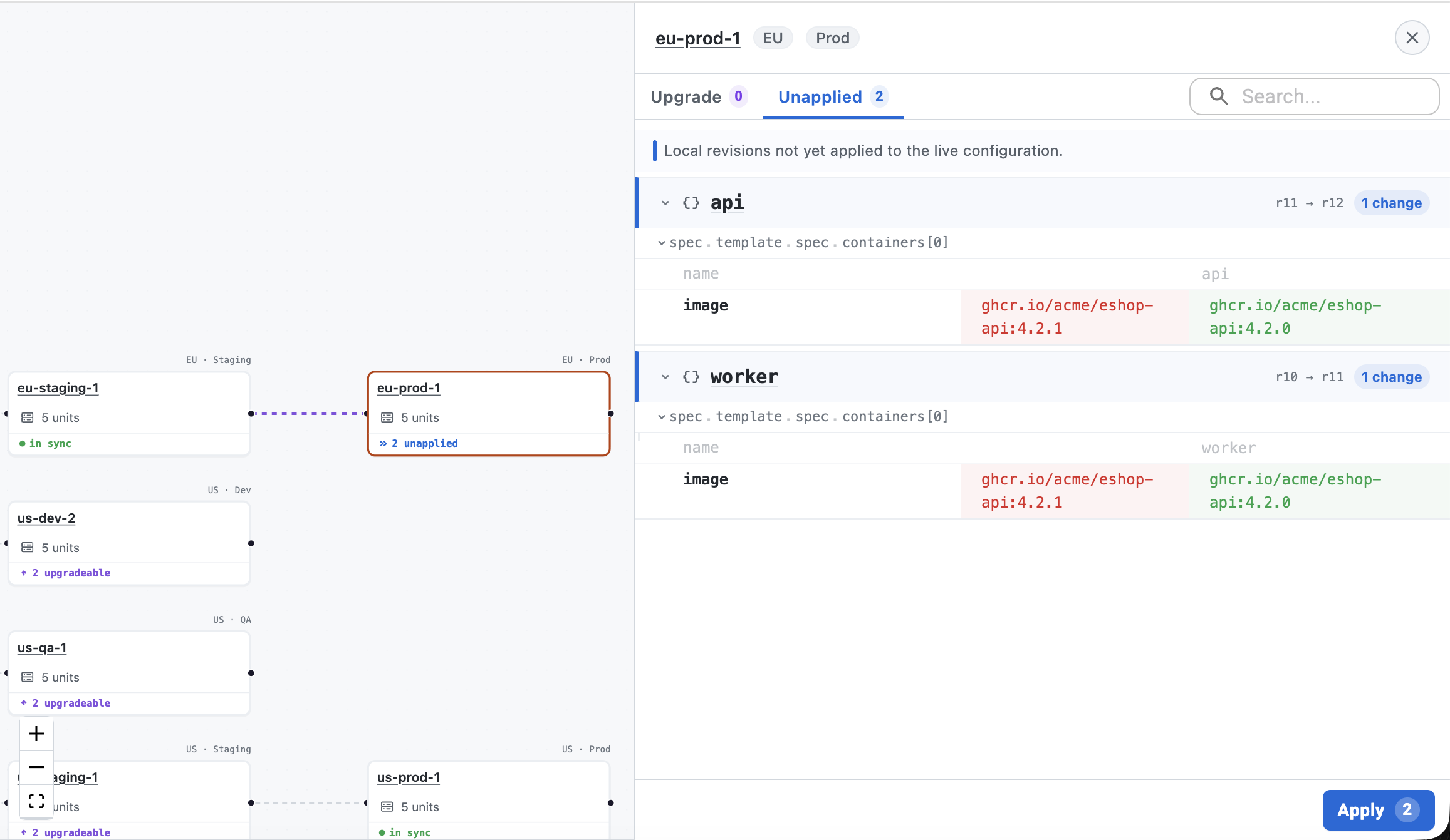 Apply pane for eu-prod-1 showing 2 unapplied changes ready to push